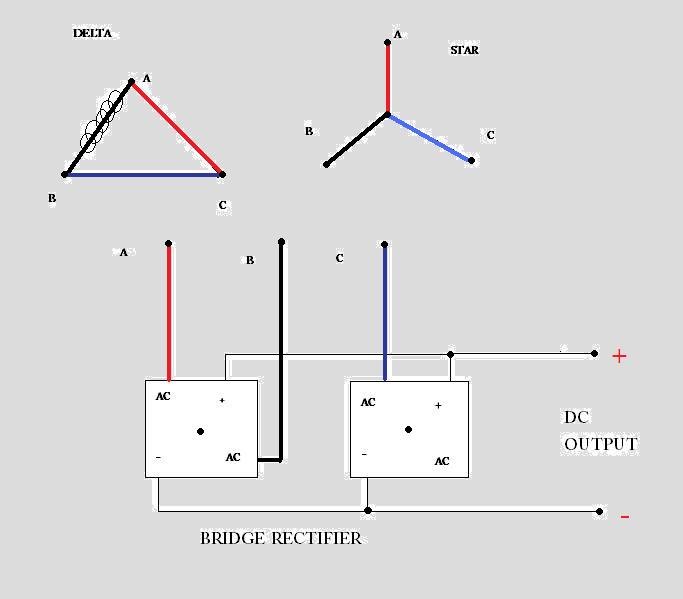 Star/Delta wiring